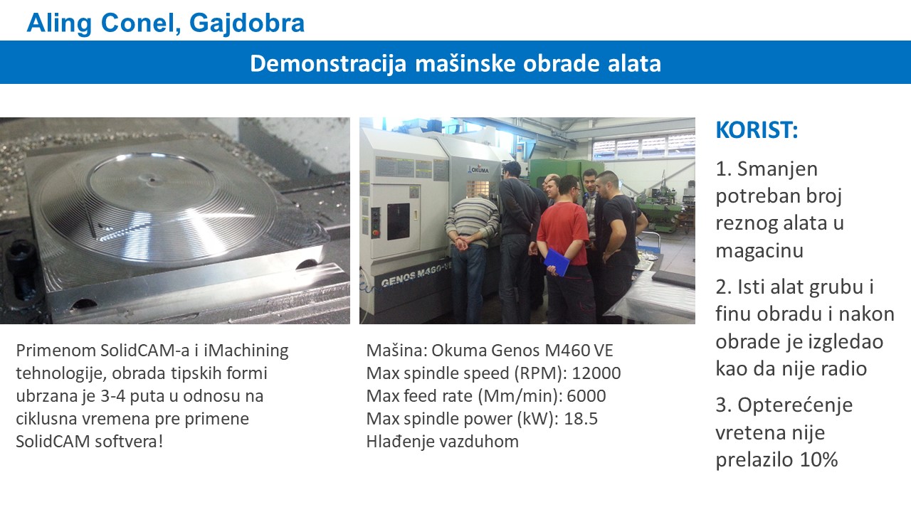 Odoo CMS - a big picture