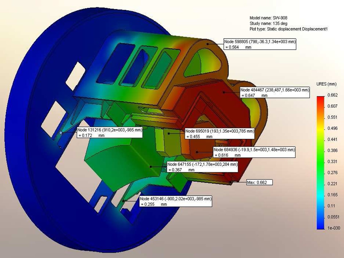Odoo - Sample 1 for three columns