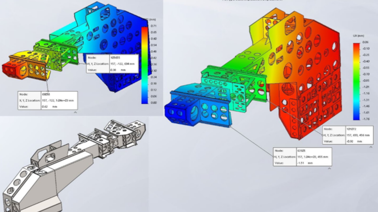 Odoo - Sample 2 for three columns