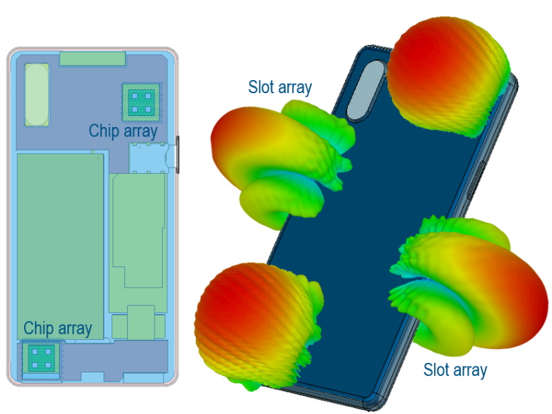 Odoo - Sample 2 for three columns