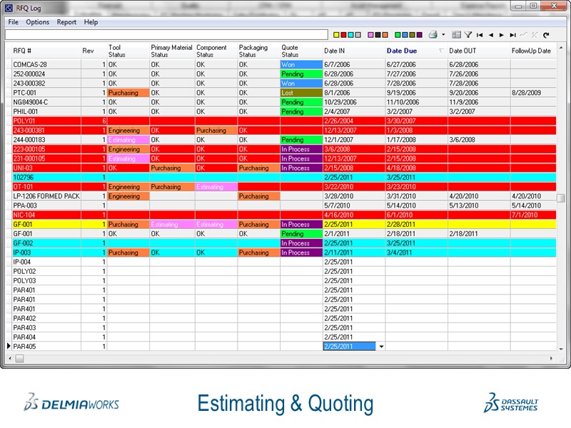 Odoo - Sample 1 for three columns