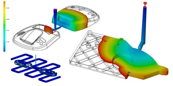 Odoo - Sample 3 for three columns