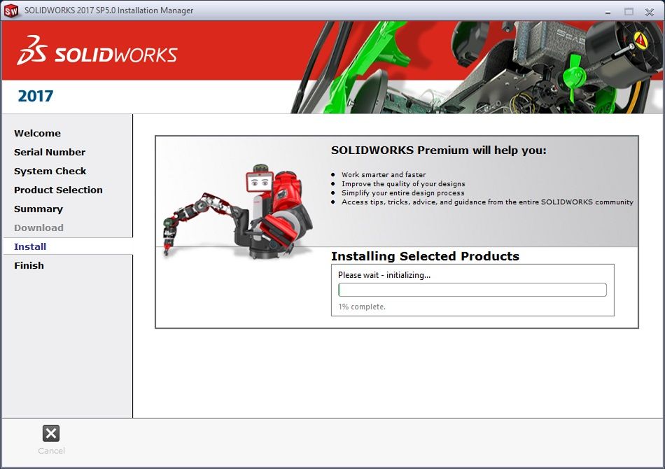 Odoo CMS - a big picture